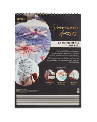 Script A3 Multimedia Pad