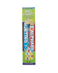 Counting & Alphabet Wall Chart