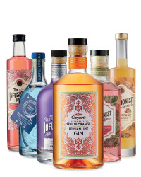 Ginthusiast