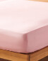 Kirkton House Double Fitted Sheet