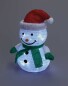 Perfect Christmas Pop-Up Snowman