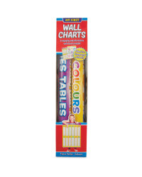 Times Table & Colours Wall Chart