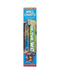 World & Solar System Wall Chart