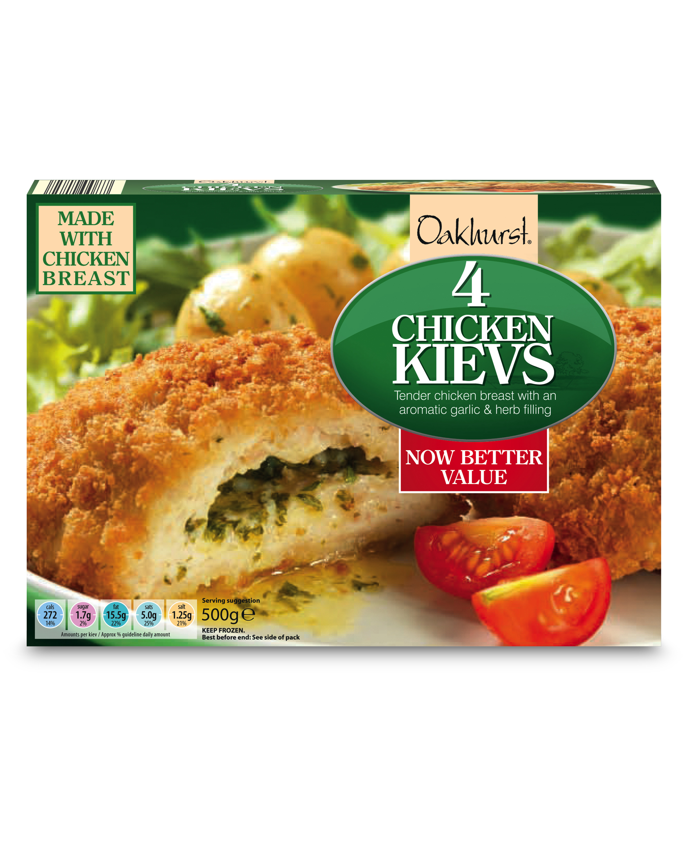 chicken kiev serving suggestions
