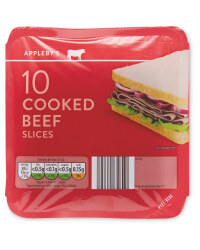 Cooked Beef Slices